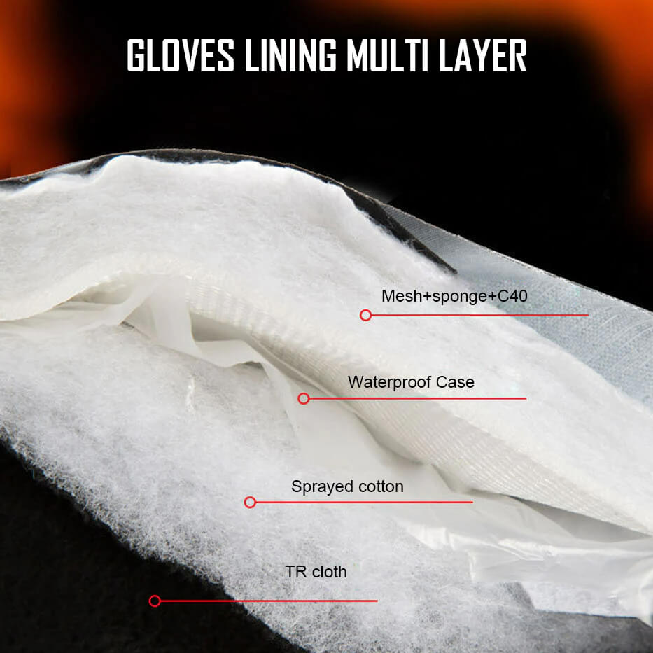 Gants d’Hiver Chauffants 5000mAh
