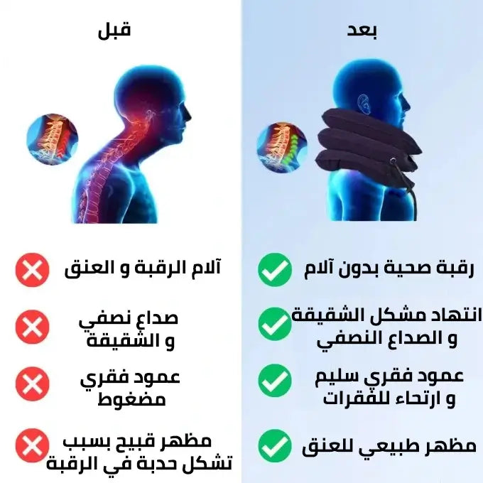 حزام دانلي  لآلام الرقبة و العنق